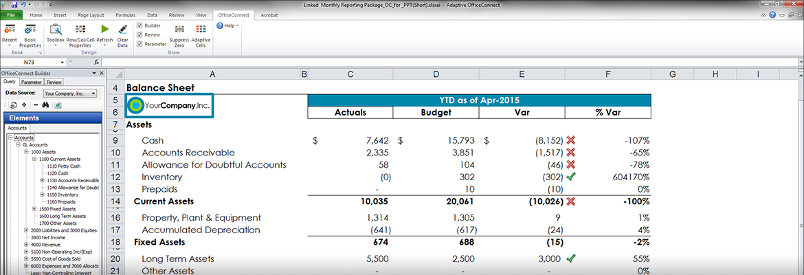 cash flow management from leading adaptive insights partner miagen